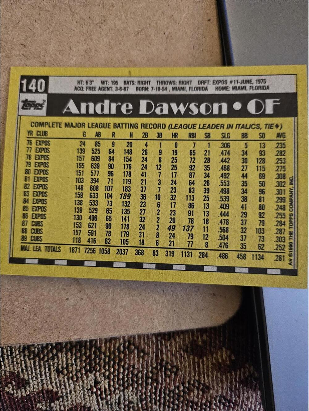 1990 Topps Andre Dawson #140 Chicago Cubs Baseball Card - Picture 2 of 2